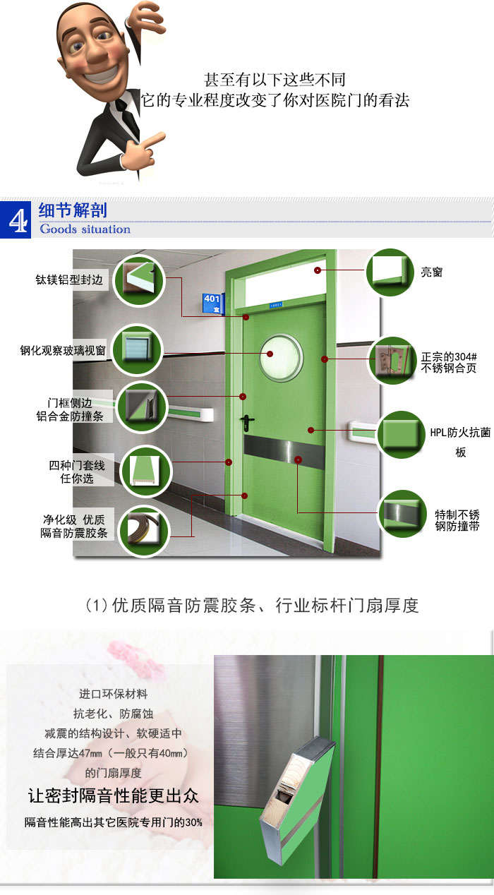 医院专用门结构剖析图
